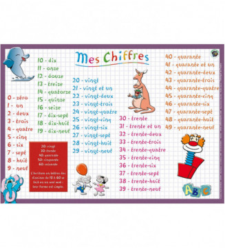 14€01 sur Sous main bureau enfant One Piece 60*30cm #AS10801 - Sous-Main -  Achat & prix