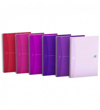 Tout le scolaire