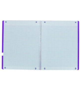 Tout le scolaire