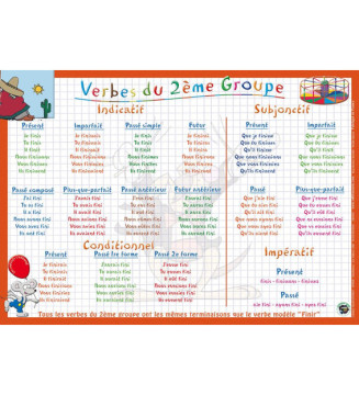 Tout le scolaire