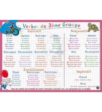 Tout le scolaire