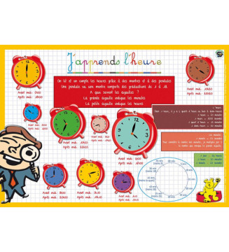 Tout le scolaire