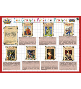 Tout le scolaire