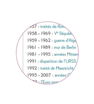 Tout le scolaire
