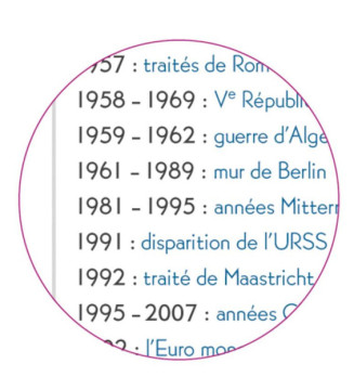 Tout le scolaire