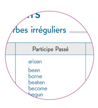 Tout le scolaire