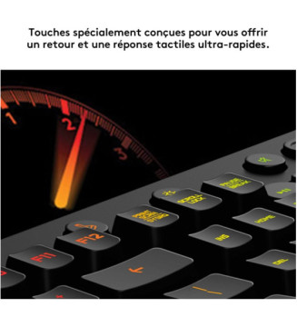 Tout le scolaire