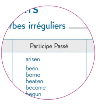 Tout le scolaire