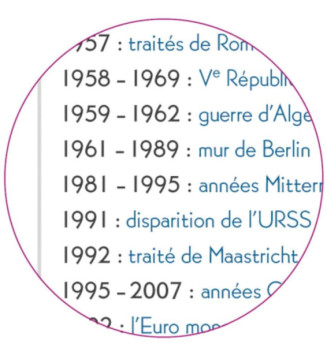 Tout le scolaire
