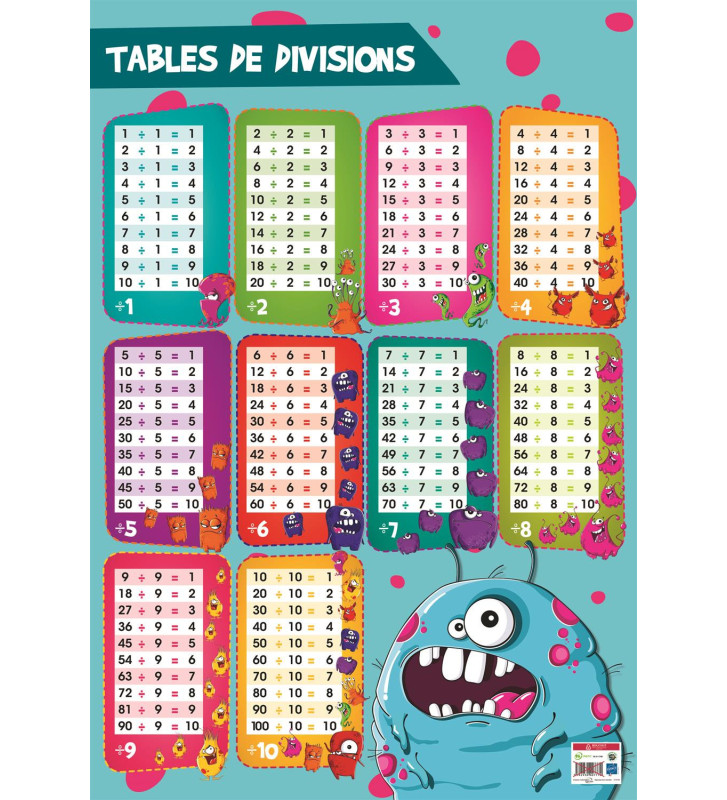 Tout le scolaire