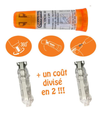 Tout le scolaire
