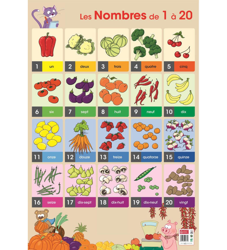 Tout le scolaire