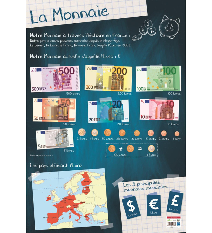 Tout le scolaire
