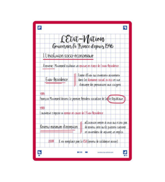 Tout le scolaire