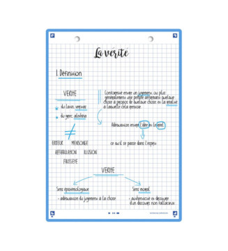 Tout le scolaire