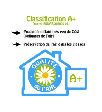Tout le scolaire