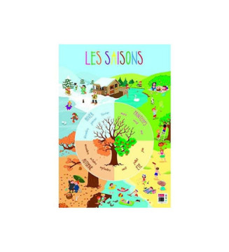 Tout le scolaire