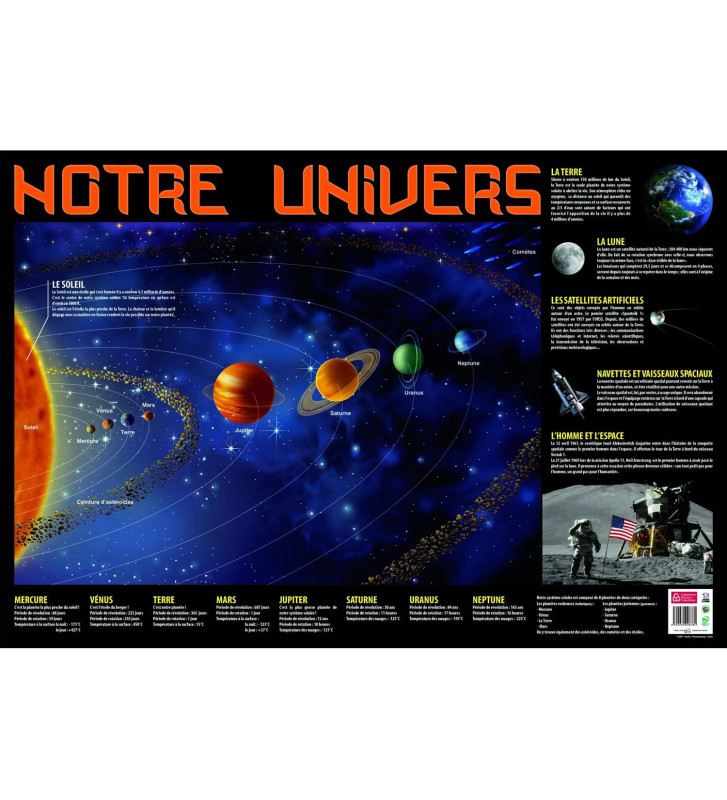Tout le scolaire