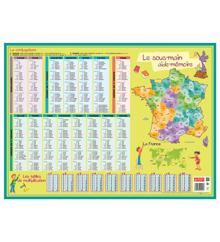 Tout le scolaire