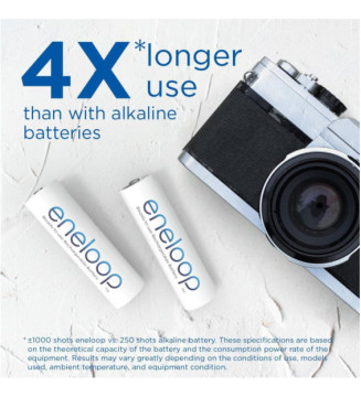 Eneloop Pack 8 Piles Rechargeables Micro AAA 800mAh Ni-MH