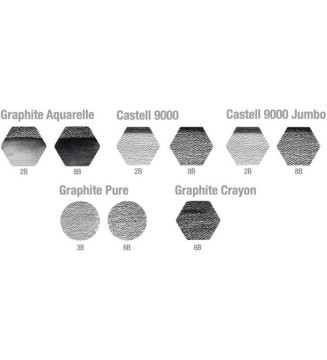 Boîte Métal de 11 Crayon Pitt Graphite Assortis