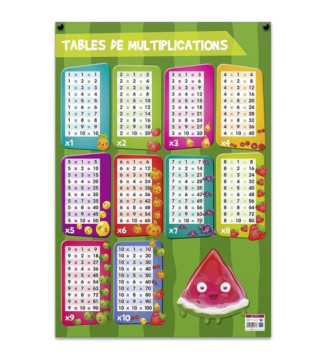 Poster pédagogique Tables de multiplications 52 x 76 cm