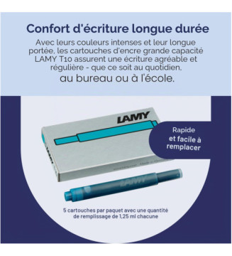 Pack 5 Cartouches d'encre Grande Capacité T10 Turquoise