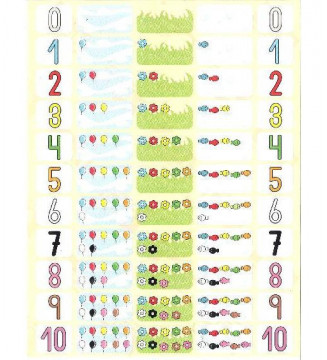 Array de ToutLeScolaire
